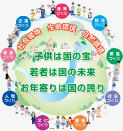 子供は国の宝若者は国の未来お年寄りは国の誇り